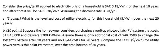 Solved Consider the price/tariff applied to electricity | Chegg.com