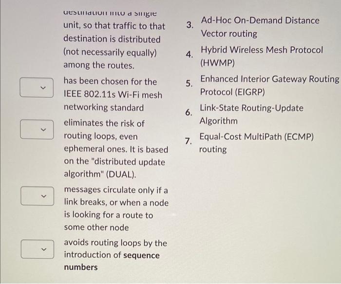 Solved Match routing terms... the simplest routing-update | Chegg.com