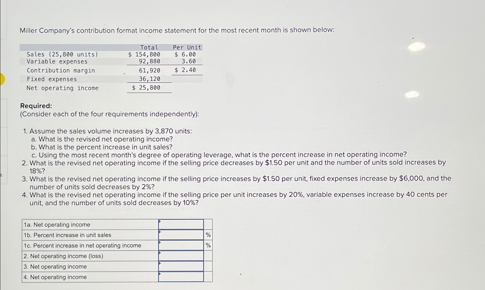 Solved Miller Company's contribution format income statement | Chegg.com