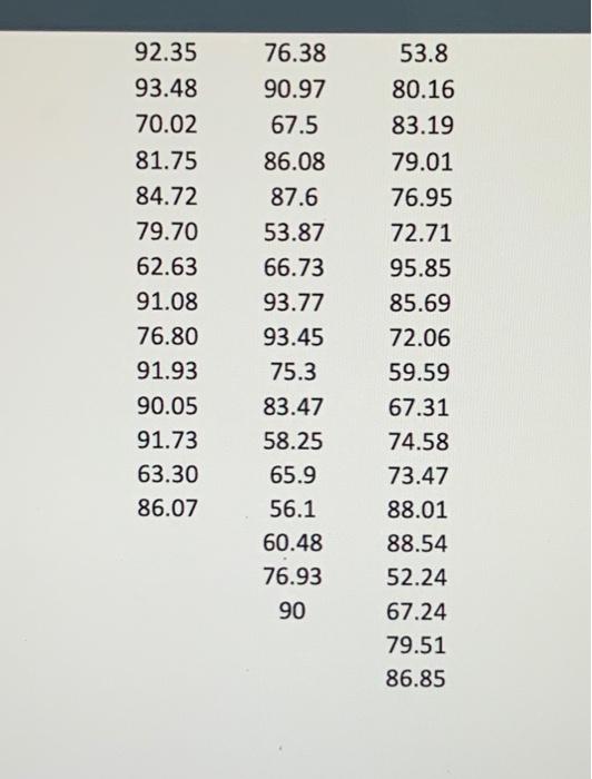 Solved Pre 79.17 35.23 63.4 83.8 69.97 64.73 94.75 88.92 | Chegg.com