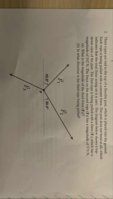 Solved Three ropes are tied to the top of a flexible post, | Chegg.com
