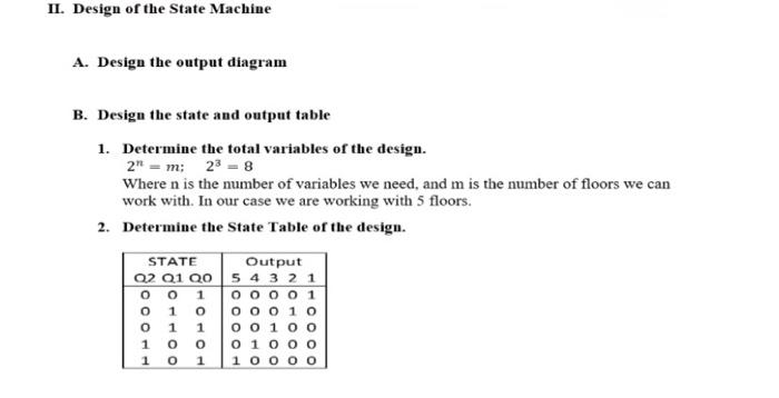 Solved II. Design of the State Machine A. Design the output | Chegg.com