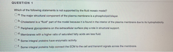 Solved QUESTION 1 Which of the following statements is not | Chegg.com