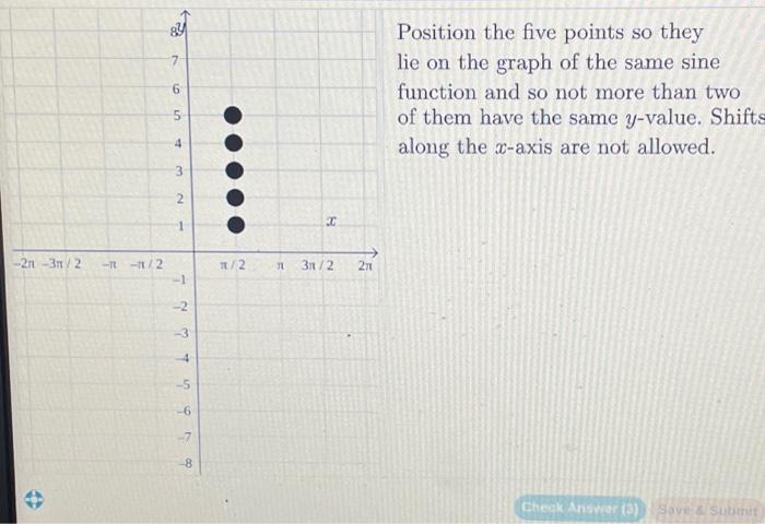 Position the five points so they lie on the graph of | Chegg.com