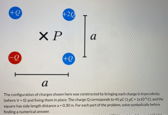 Solved The Configuration Of Charges Shown Here Was | Chegg.com