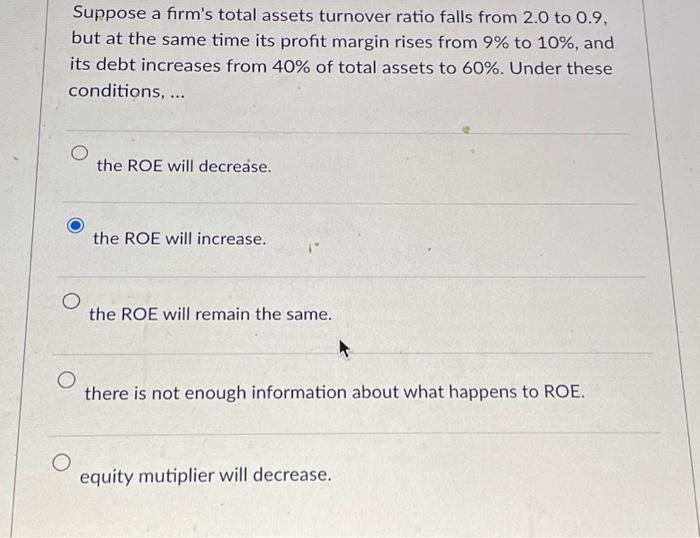 solved-suppose-a-firm-s-total-assets-turnover-ratio-falls-chegg