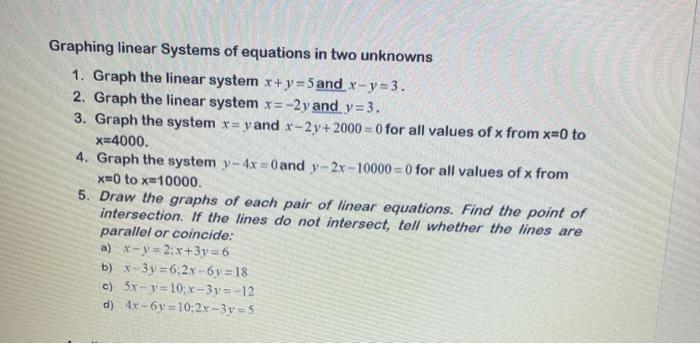 Graphing Linear Systems Of Equations In Two Unknowns Chegg Com