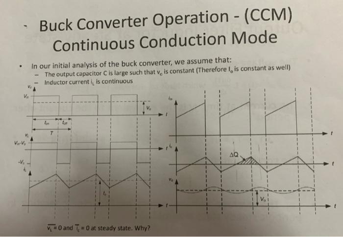 Solved Buck Converter Operation - (CCM) Continuous | Chegg.com