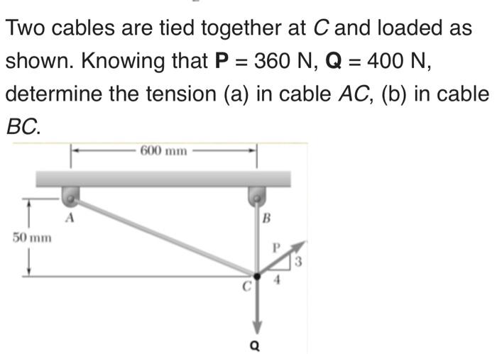 Solved Two Cables Are Tied Together At C And Loaded As | Chegg.com