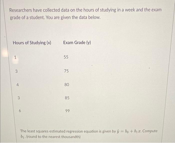 Solved Researchers have collected data on the hours of | Chegg.com