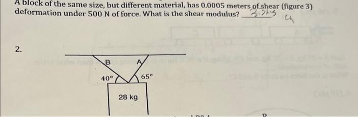 A block of the same size, but different material, has | Chegg.com