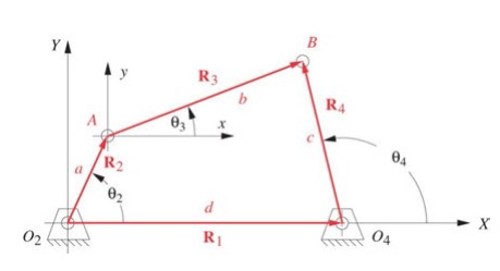 Solved X DLS MATLAB Position Analysis Of Four Bar 