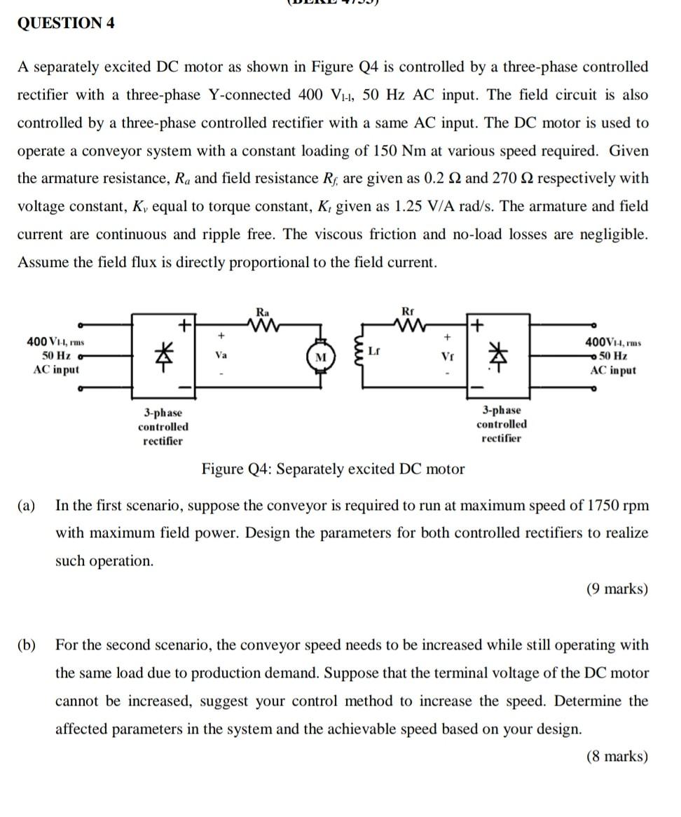 Solved QUESTION 4 A Separately Excited DC Motor As Shown In | Chegg.com