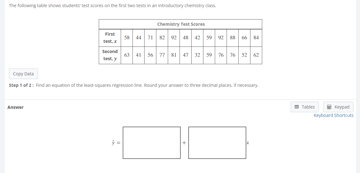 Solved The following table shows students' test scores on | Chegg.com