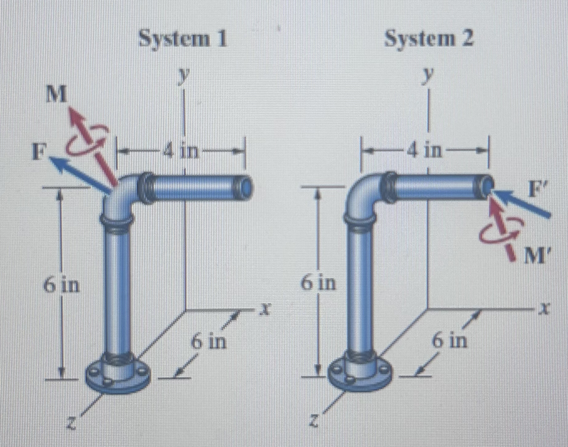 Solved Given: The two systems shown in (Figure 1) ﻿are | Chegg.com