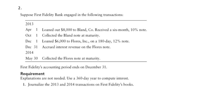 Solved Suppose First Fidelity Bank Engaged In The Followi