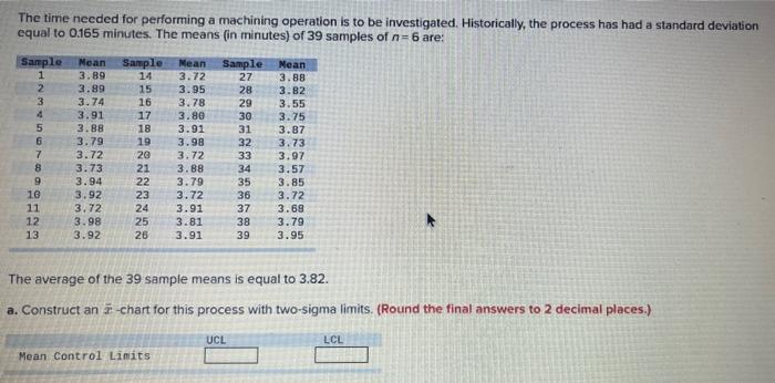 Solved The time needed for performing a machining operation | Chegg.com