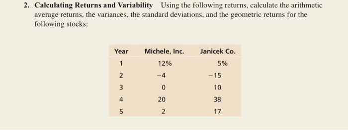 Solved 2. Calculating Returns and Variability Using the | Chegg.com