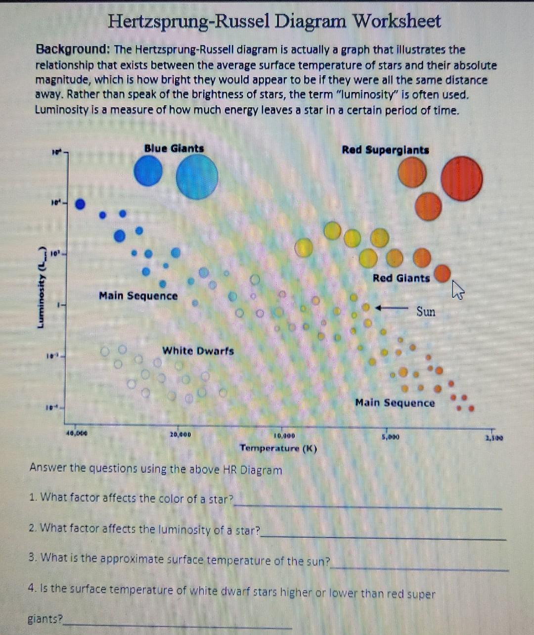 Solved Hertzsprung-Russel Diagram Worksheet Background: The | Chegg.com
