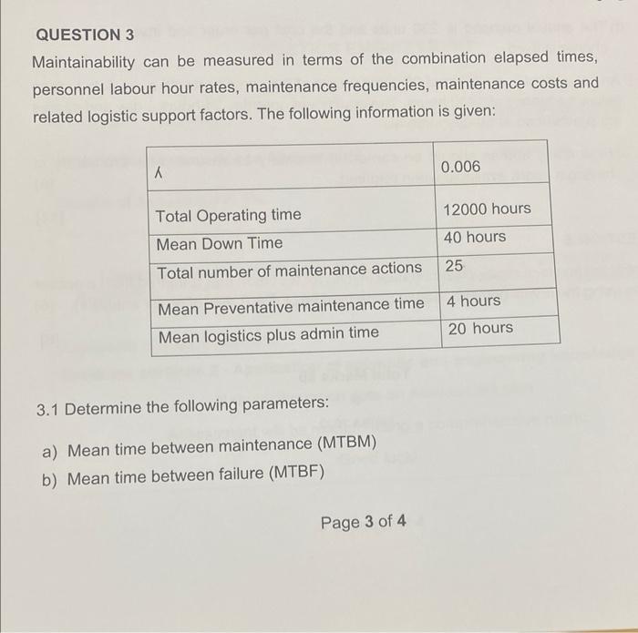 Solved QUESTION 3 Maintainability can be measured in terms