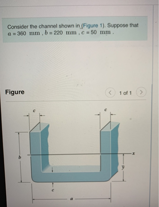 Solved Consider The Channel Shown In (Figure 1). Suppose | Chegg.com