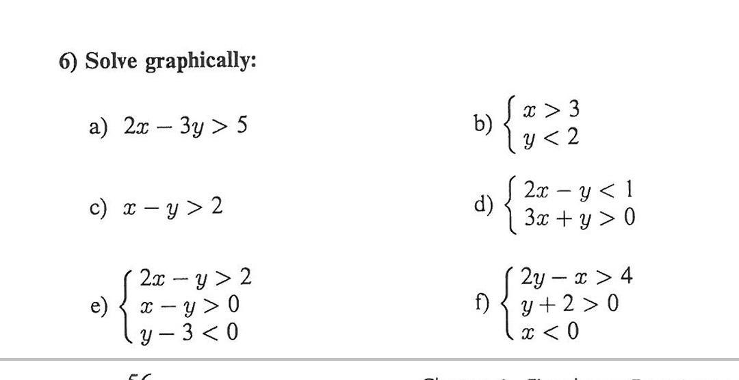 Solved 6 Solve Graphically A 2 3y 5 B X 3 Y 2 Chegg Com