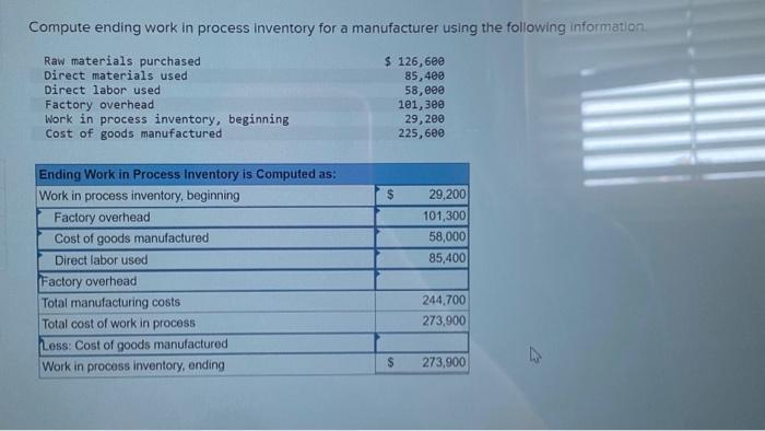 Solved Compute ending work in process inventory for a | Chegg.com