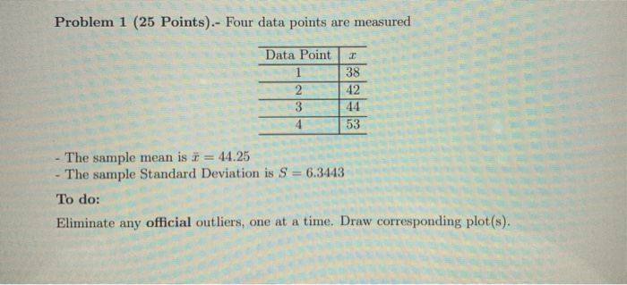 Solved Problem 1 (25 Points).- Four data points are measured | Chegg.com