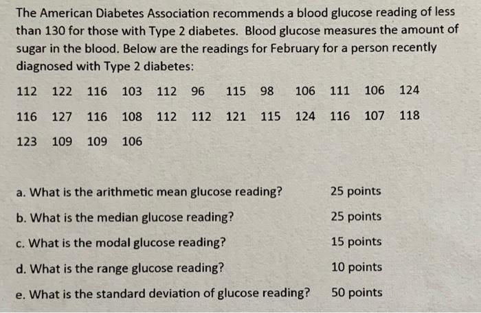 Solved The American Diabetes Association recommends a blood | Chegg.com