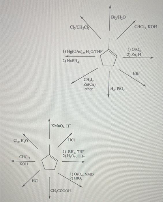 Solved Cl?, H?O CHCI, KOH HCI Cl?/CH?CH? 1) Hg(OAc)?, | Chegg.com