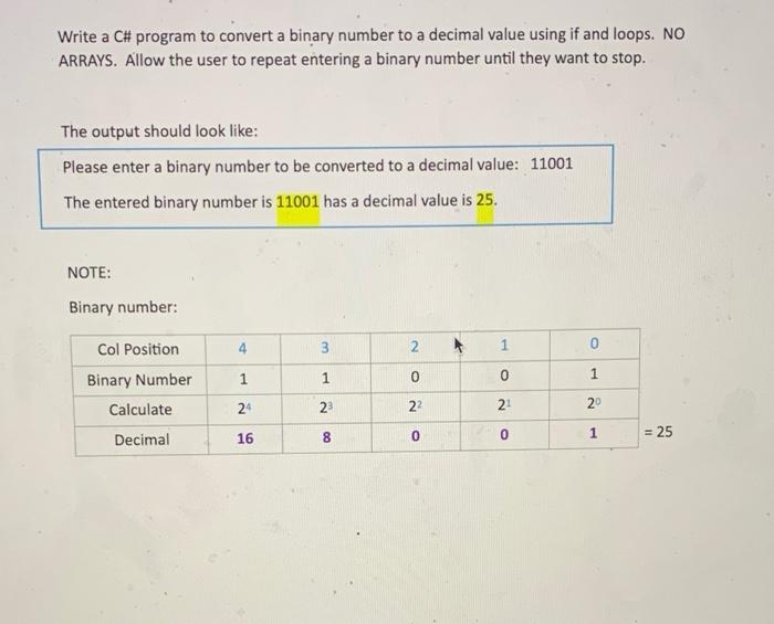 Solved Write a C# program to convert a binary number to a | Chegg.com
