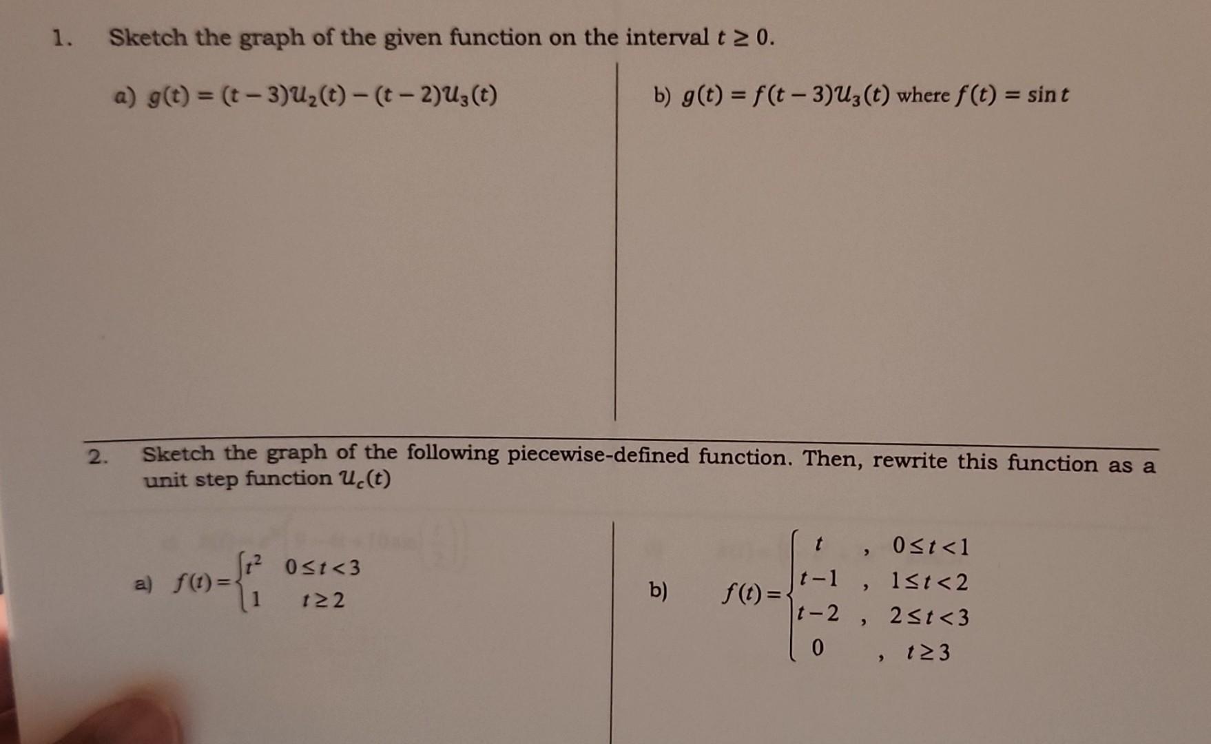 Solved Sketch The Graph Of The Given Function On The | Chegg.com