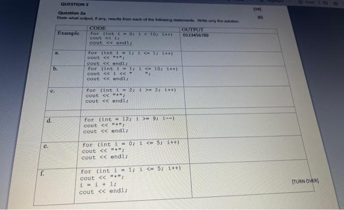 Solved Question 2a | Chegg.com