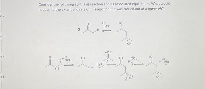 Solved Consider the following synthesis reaction and its | Chegg.com