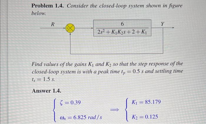 Solved Problem 1.4. Consider The Closed-loop System Shown In | Chegg.com