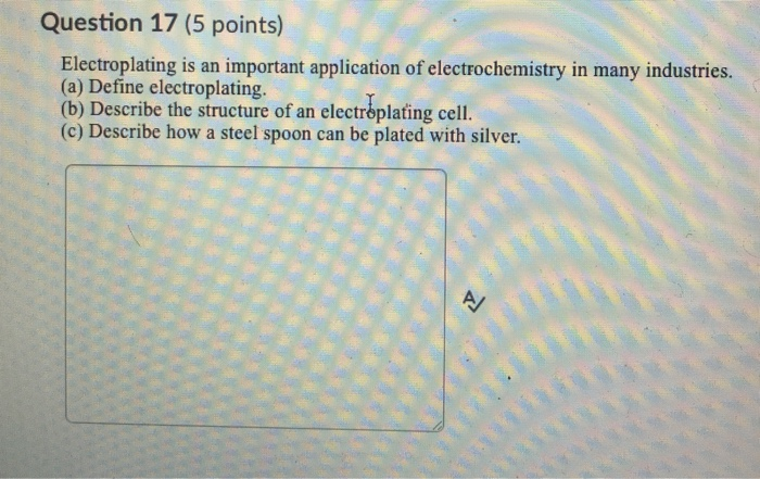 explain electroplating