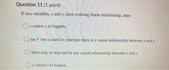 Solved Question 11 (1 point) If two variables, x and y, have | Chegg.com