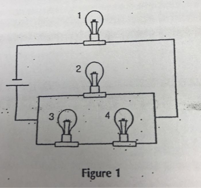 Solved the light bulbs in figure 1 are identical. which bulb | Chegg.com