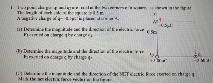 Solved 1. Two point charges q1 and 22 are fixed at the two | Chegg.com