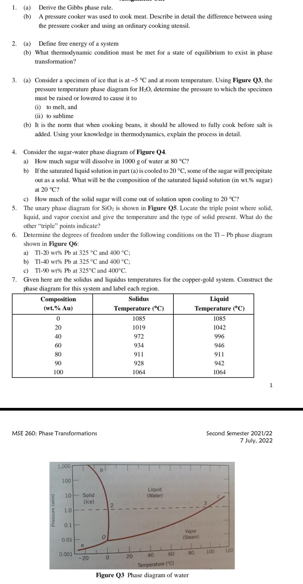 Solved 1. (a) Derive the Gibbs phase rule. (b) A pressure | Chegg.com