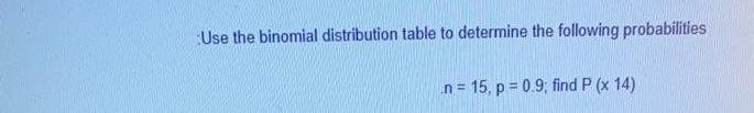 Solved Use the binomial distribution table to determine the | Chegg.com