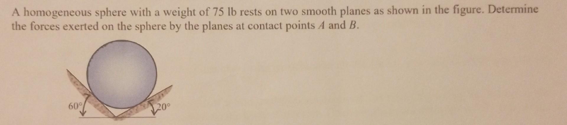 Solved A Homogeneous Sphere With A Weight Of Lb Rests On Chegg Com