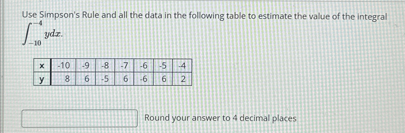 Solved Use Simpson's Rule and all the data in the following | Chegg.com