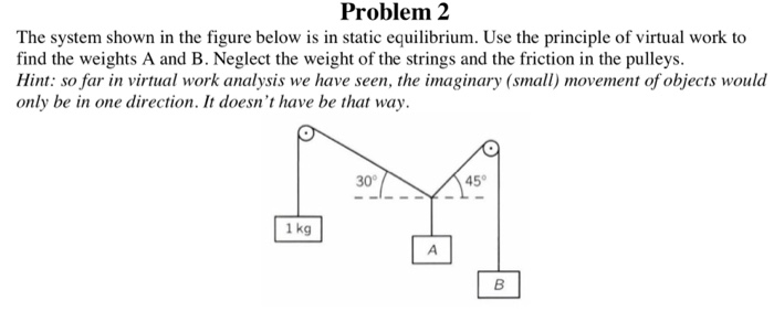 Solved Problem 2 The system shown in the figure below is in | Chegg.com