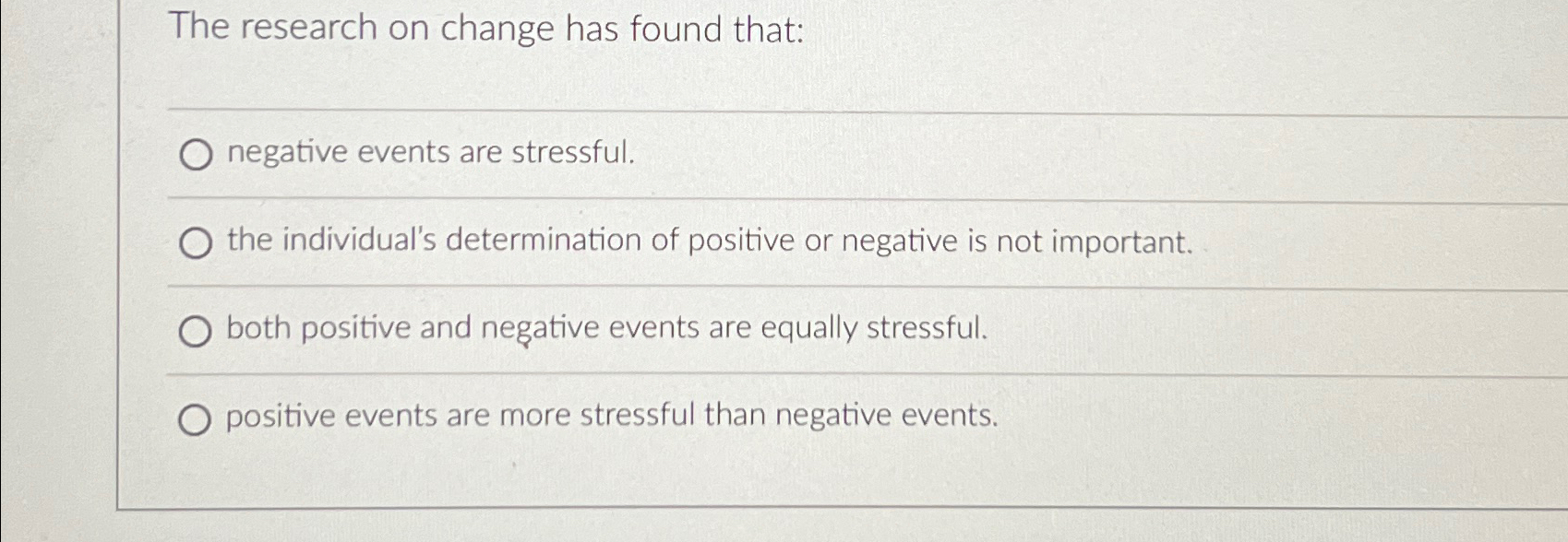 Solved The research on change has found that:negative events | Chegg.com
