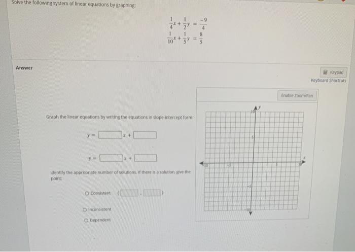 Solved Solve the following system of linear equations by | Chegg.com