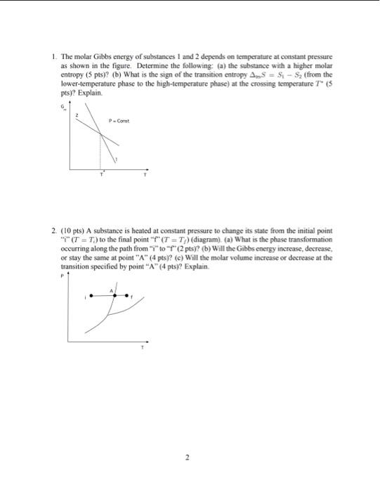 1. The molar Gibbs energy of substances 1 and 2 | Chegg.com