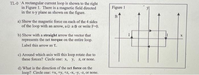 Solved Figure 1 B TL-O A rectangular current loop is shown | Chegg.com