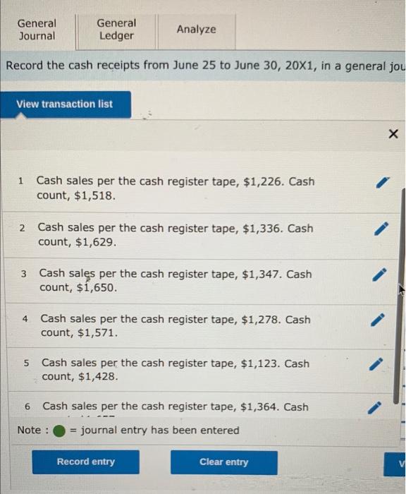 image - Five Factors Not to ever Capture a tsp Loan