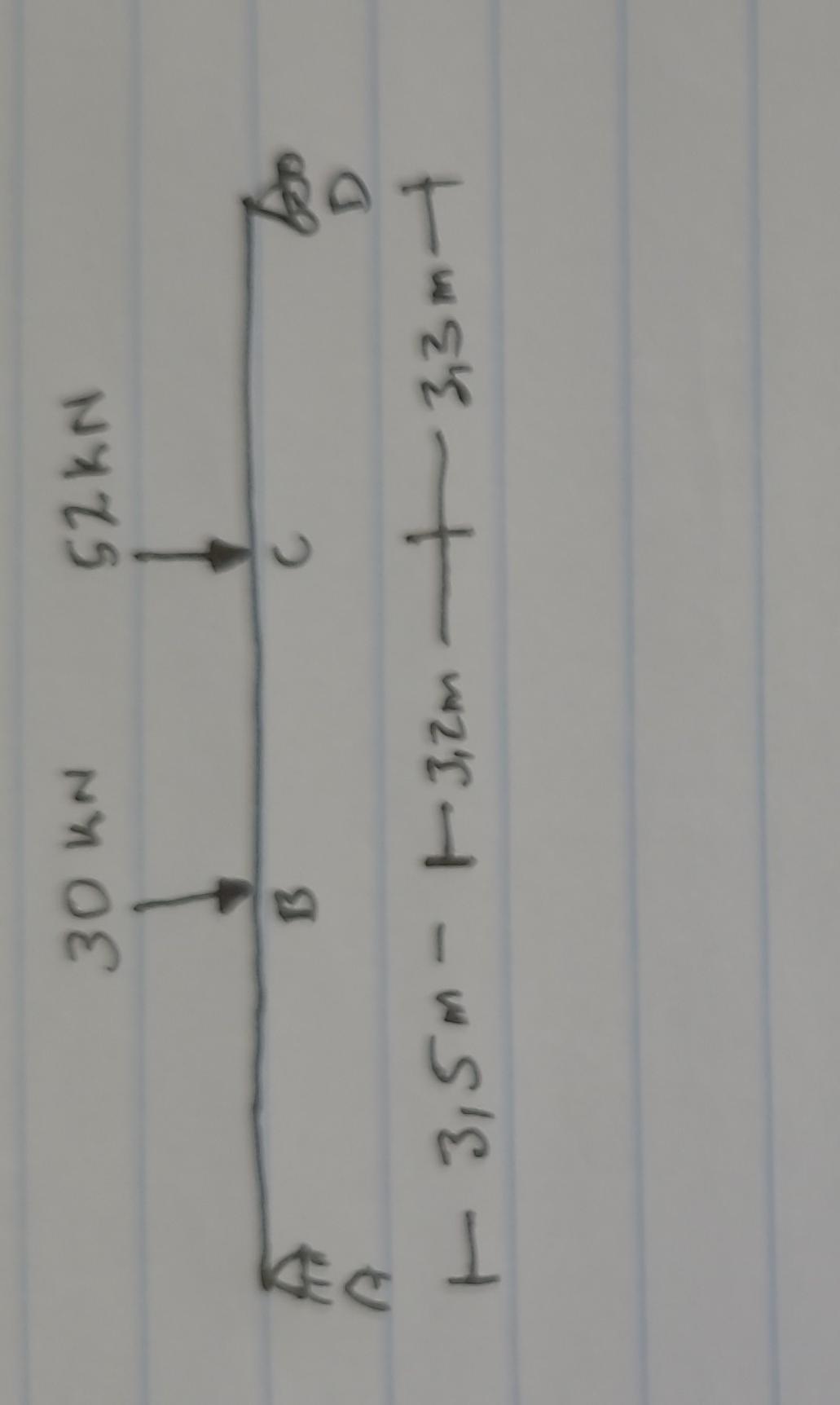 solved-please-assist-with-shear-force-diagram-and-bending-chegg